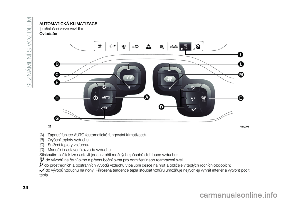 FIAT PANDA 2020  Návod k použití a údržbě (in Czech) ��>�8�-�%�J�A�8�%�H��>��#�4�-�R�+�;�8�A
���+�:�0��9�+�0�,�*�2 �3 �2 �5�,�9�+�0�,��+�*�?
�2� �������*��( ��	���	 ��������5
����
��
�.�
��
�#�F�;�G�P�G�Q
�2�B�5 �] �-��