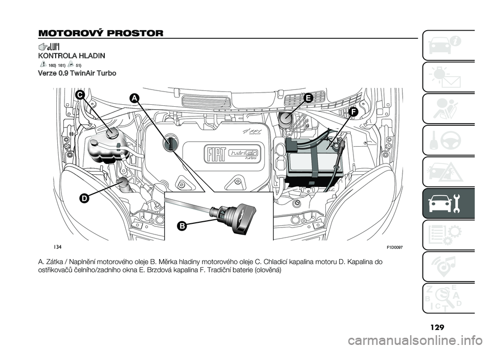 FIAT PANDA 2021  Návod k použití a údržbě (in Czech) ���
�����!���+ ��!�����!
�< ��3�7���5�+ �>�5�+�=�,�3
�F�M�G�I �F�M�F�I �J�F�I
��� �� �G�%�N �7�\ �$��+�$� �7�� ��
� ���
�#�F�=�G�G�N�P
�C� �-���� �E ������
�