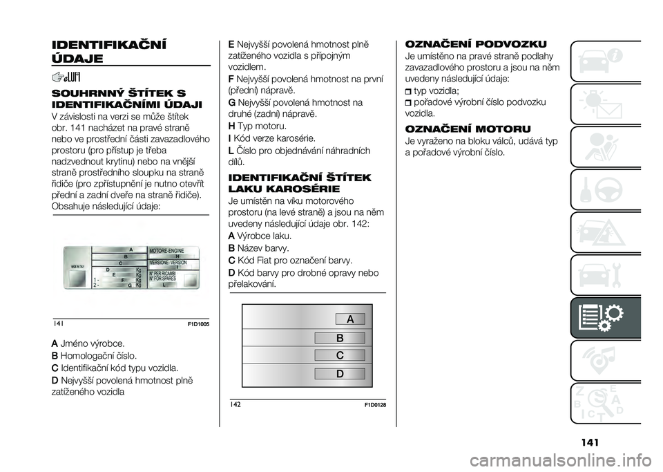 FIAT PANDA 2021  Návod k použití a údržbě (in Czech) ����������/��#�%���
�&��%�"�
����)�!���+ �,�����# �
�������/��#�%����� �&��%�"�
�$ ���������� �� ��	� �� ��	 ����	 �*����	�
��!� � �G�W�