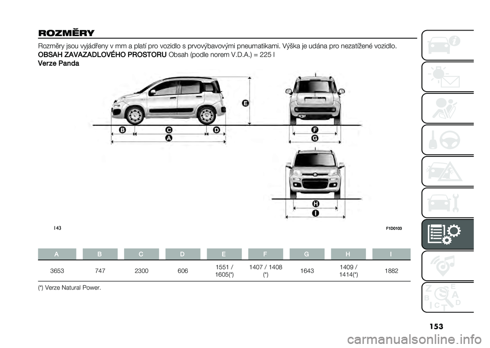 FIAT PANDA 2021  Návod k použití a údržbě (in Czech) ���
�!����2�!�* �3����
� �" �
��� ��"�
����	��" � �� � ����� �� � ������� � �� ����)�!�����)�� ���	���������� �$�)�*�� �
�	 ����� �� �