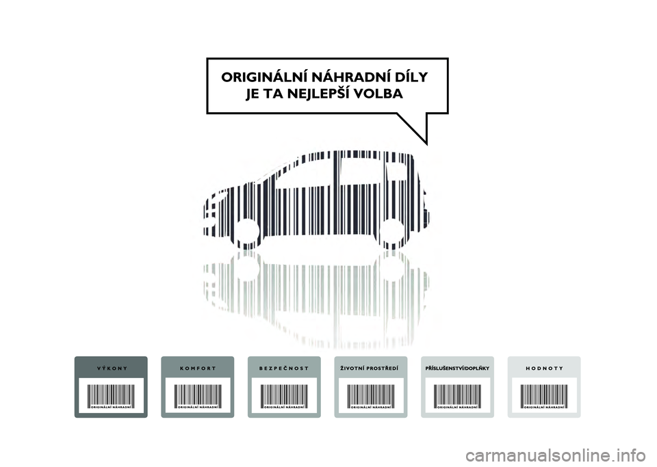FIAT PANDA 2021  Návod k použití a údržbě (in Czech) 