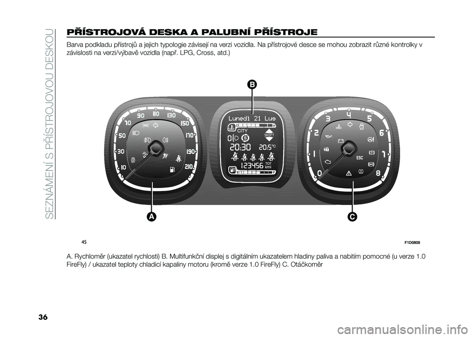 FIAT PANDA 2021  Návod k použití a údržbě (in Czech) ��?�8�-��L�B�8��I��?���N�I�?��3�4�.�4�$�4�@��+�8�?�M�4�@
��	�� ����!��"��� ����#�% �% ��%���$�� �� ����!��"� ��� �� �������� ������ ��
� � �
�	�
��#