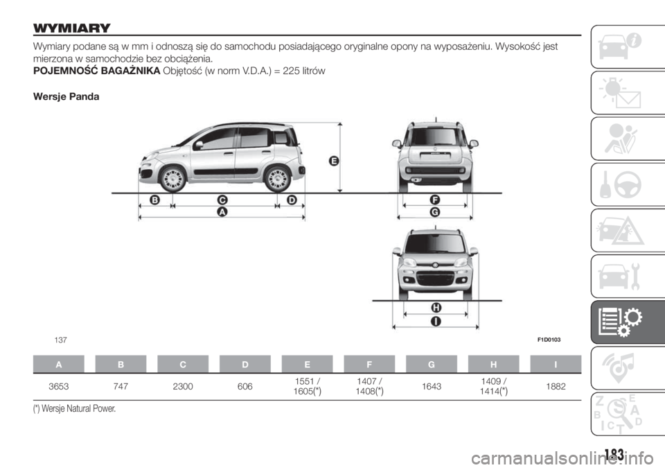 FIAT PANDA 2018  Instrukcja obsługi (in Polish) WYMIARY
Wymiary podane są w mm i odnoszą się do samochodu posiadającego oryginalne opony na wyposażeniu. Wysokość jest
mierzona w samochodzie bez obciążenia.
POJEMNOŚĆ BAGAŻNIKAObjętość