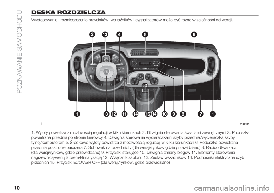 FIAT PANDA 2019  Instrukcja obsługi (in Polish)  :<FW_D_WdV Z_^<Jr<bI
��
?72!4 /.0?067H904
D*1$6-/0#.5( 5 "/+)5(1+2+(.5( -"+*251,80? 01,#M.5,80 5 1*!.#&5+#$/"80 )/@( 7*A "8@.( 0 +#&(@./=25 /4 0("1’5;
��
!@aHbaca
e; D*&/$* 