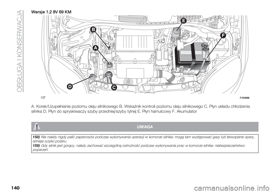 FIAT PANDA 2019  Instrukcja obsługi (in Polish)  <qZhIK_ d H<WZV‘D_JL_
���
.14*21aGfkyhiOT
!"’@aHbbik
_; H/"(,cI+%-(C.5#.5( -/+5/)% /&(’% 15&.5,/0(!/ q; D1,#M.5,,/.$"/&5 -/+5/)% /&(’% 15&.5,/0(!/ J; :C*. %,C#4% 23C/4+(.5#
15&