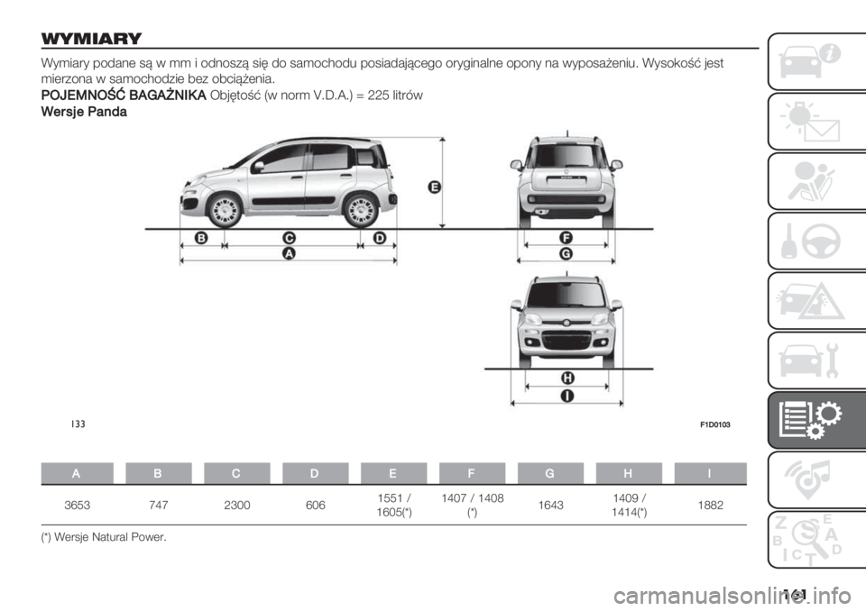 FIAT PANDA 2019  Instrukcja obsługi (in Polish) ��	�
<1=64/1
D*)5#"* -/4#.( 1> 0 )) 5 /4./1+> 156 4/ 1#)/23/4% -/15#4#’>2(!/ /"*!5.#&.( /-/.* .# 0*-/1#@(.5%; D*1/,/=A ’(1$
)5("+/.# 0 1#)/23/4+5( 7(+ /725>@(.5#;
(LXPTNLWz_/0/]N3O/<