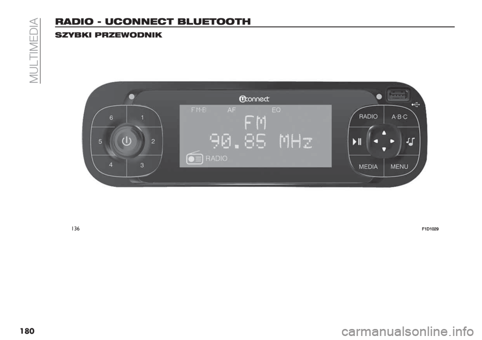 FIAT PANDA 2019  Instrukcja obsługi (in Polish)  ^IR\d^Vbd_
���
/4?6. ^ 89.55793 DH873..3>
201D!6 ;/07<.?56!
!#&@@aHabfi 