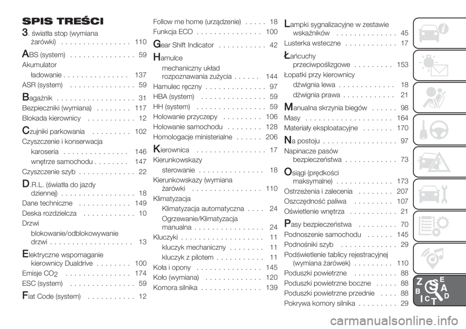 FIAT PANDA 2019  Instrukcja obsługi (in Polish) 2;62 3/7@96
c; =05#$C# 1$/- Q0*)5#.#
@#"80,5S ;;;;;;;;;;;;;;;; eef
/qZ Q1*1$()S;;;;;;;;;;;;;;; UT
_,%)%&#$/"
C#4/0#.5(;;;;;;;;;;;;;;; ejn
_Z‘ Q1*1$()S;;;;;;;;;;;;;;; UT
_#!#@.5,;;;;;;;;;;;;;