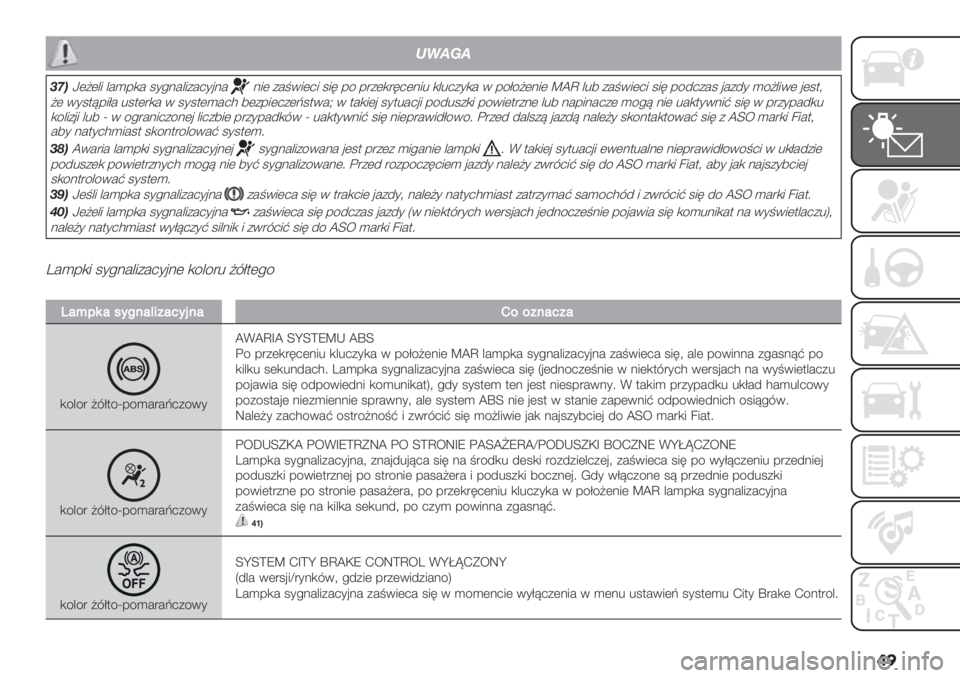 FIAT PANDA 2019  Instrukcja obsługi (in Polish) ��
!"#$#
15&L(@(&5 &#)-,# 1*!.#&5+#2*’.#.5( +#=05(25 156 -/ -"+(,"62(.5% ,&%2+*,# 0 -/C/@(.5( ^_‘ &%7 +#=05(25 156 -/42+#1 ’#+4* )/@&50( ’(1$?
@( 0*1$>-5C# %1$(",# 0 1*1$()#2