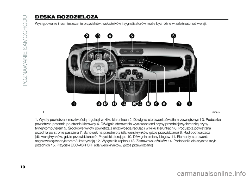 FIAT PANDA 2020  Instrukcja obsługi (in Polish) �����8�@�%�@�8�E�7��;�@�?��+�S��C�*
��� ���� ���� ����)��� �%�����������	 � ����
��	�����	���	 ��������
���  ���
��.���
�� � ��������