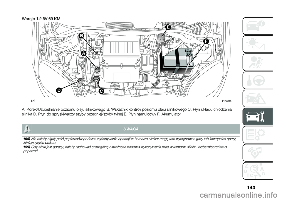 FIAT PANDA 2020  Instrukcja obsługi (in Polish) ���
��� �� � �B�(�G �L�Z �I�J �0 �5
���	
�!�B�)�C�C�J�L
�@� �)���	�
�D�*����	�$������	 ������
� ���	�� ������
���	�� �R� �%��
��.���
 �
������� ��