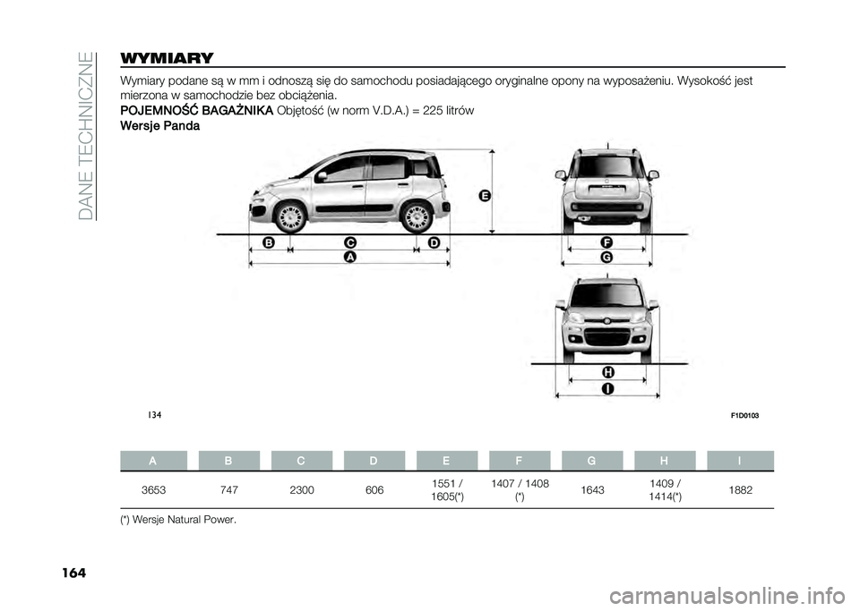FIAT PANDA 2020  Instrukcja obsługi (in Polish) ��C�@�8�7��=�7�+�S�8�E�+��8�7
��	�������� �%��
���� ������	 �� � �
�
 � ������� ��� �� ���
������ �����������	�� ����������	 ����