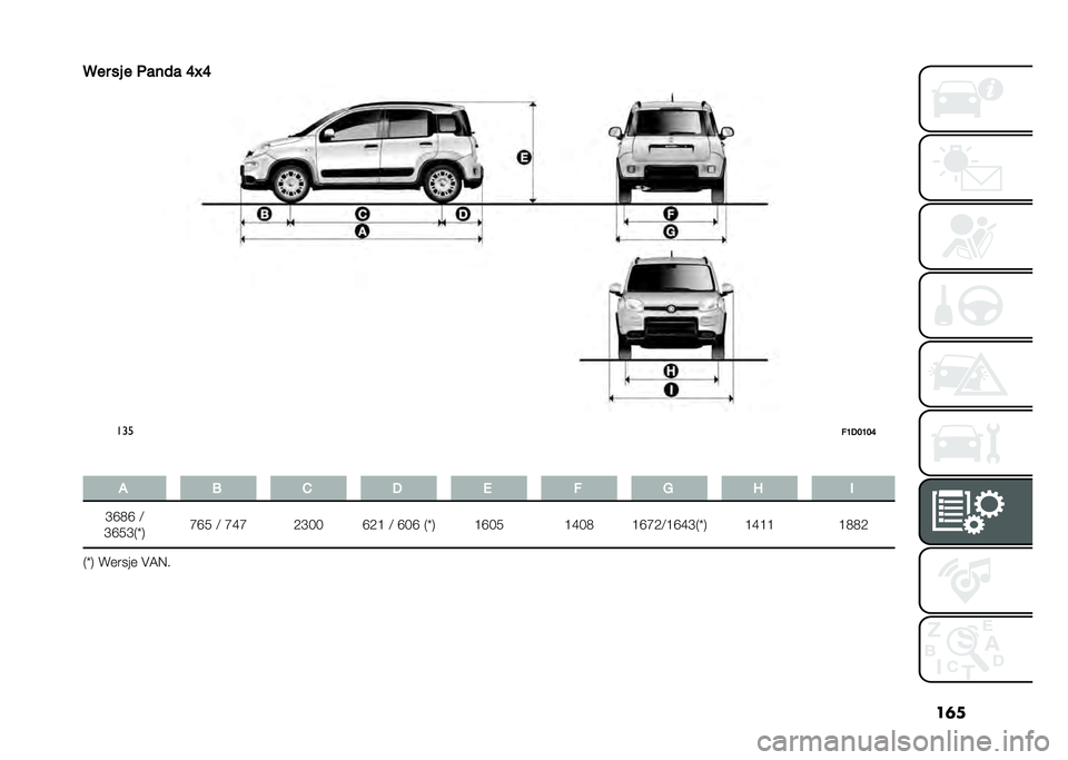 FIAT PANDA 2020  Instrukcja obsługi (in Polish) ��	�
��� �� � �	���� �H�W�H
���
�!�B�)�C�B�C�H
� � �@ �* �) �1 �! � �4 �
�K�N�:�N �D
�K�N�6�K�2�c�4 �O�N�6 �D �O�L�O �9�K�G�G �N�9�F �D �N�G�N �2�c�4 �F�N�G�6 �F�L�G�: �F�N�O�9�D�F�