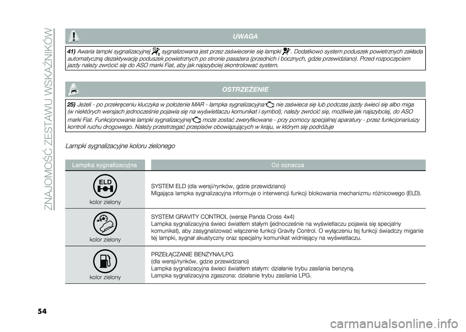 FIAT PANDA 2020  Instrukcja obsługi (in Polish) ���8�@�-��?��P�^���7�;�=�@�%�*��%�;�)�@�_�8�E�)�M�%
�� �����
���
�@����� ���
��
� ��������������	�������������� ��	�� ����	� ������	��
