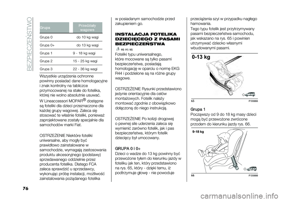 FIAT PANDA 2020  Instrukcja obsługi (in Polish) ��R�7���E�7�+��7�`�;�=�%�
�
�	 �
�� ��� �	� ��������
� ���� �
�,���� �G �� �F�G �
� ����
�,���� �G�V �� �F�K �
� ����
�,���� �F �5 �T �F�: �
� ��