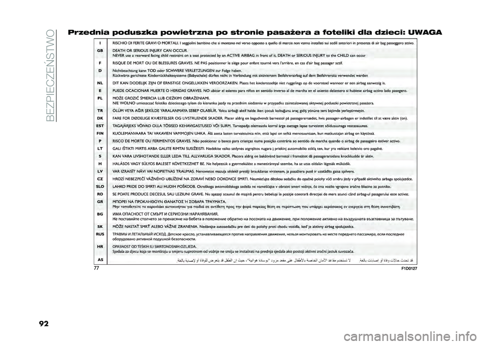 FIAT PANDA 2020  Instrukcja obsługi (in Polish) ��R�7���E�7�+��7�`�;�=�%�
����
���=���
 �	��=�9�4��;�
 �	��6����
���
 �	� �4��
���� �	�
�4�
�E��
�
 �
 �>����5��;� �=�5�
 �=������F ����(�
��
�!�B�)�C�B�G�K 