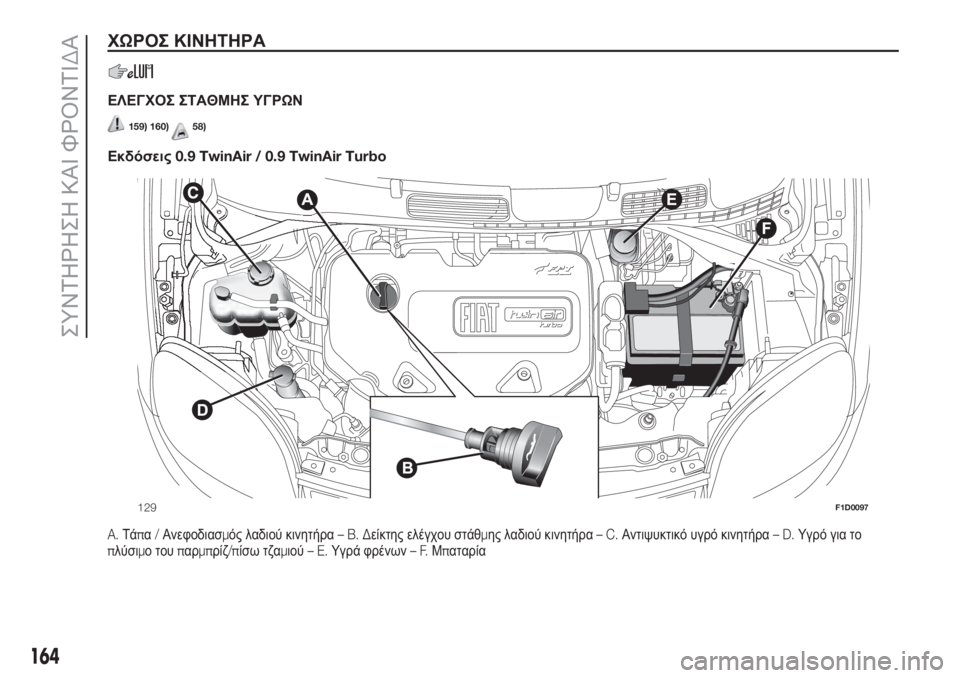 FIAT PANDA 2018  ΒΙΒΛΙΟ ΧΡΗΣΗΣ ΚΑΙ ΣΥΝΤΗΡΗΣΗΣ (in Greek) ΧΩΡΟΣ ΚΙΝΗΤΗΡΑ
.
ΕΛΕΓΧΟΣ ΣΤΑΘΜΗΣ ΥΓΡΩΝ
159) 160)58)
Εκδόσεις0.9 TwinAir / 0.9 TwinAir Turbo
A.Τάπα/Ανεφοδιασμός λαδιού κινητήρα–