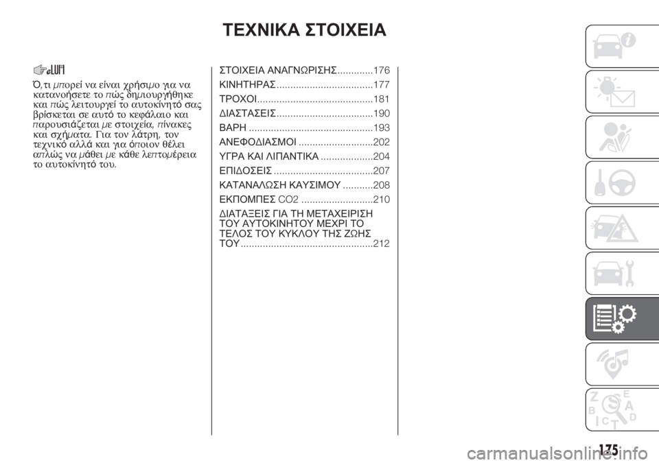 FIAT PANDA 2018  ΒΙΒΛΙΟ ΧΡΗΣΗΣ ΚΑΙ ΣΥΝΤΗΡΗΣΗΣ (in Greek) ΤΕΧΝΙΚΑ ΣΤΟΙΧΕΙΑ
Ό,τιμπορείνα είναι χρήσιμο για να
κατανοήσετε τοπώςδημιουργήθηκε
καιπώς λειτουργείτο αυτο