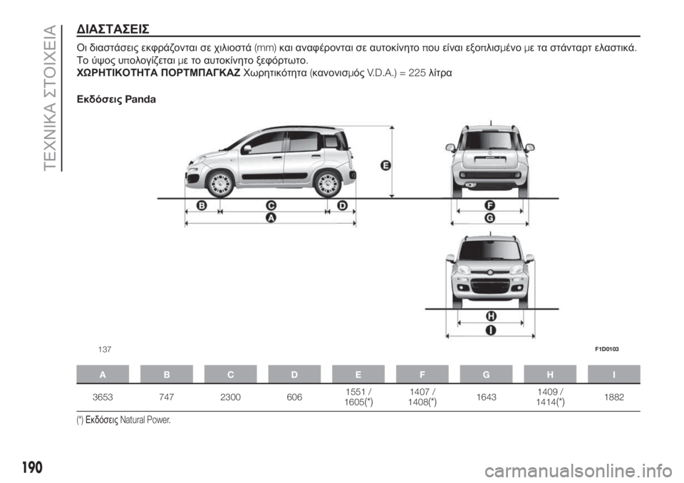 FIAT PANDA 2018  ΒΙΒΛΙΟ ΧΡΗΣΗΣ ΚΑΙ ΣΥΝΤΗΡΗΣΗΣ (in Greek) ΔΙΑΣΤΑΣΕΙΣ
Οι διαστάσεις εκφράζονται σε χιλιοστά(mm)και αναφέρονται σε αυτοκίνητοπου είναι εξοπλισμένομε τα 