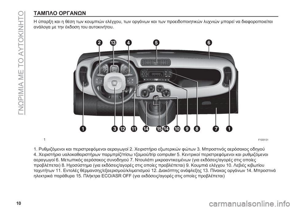 FIAT PANDA 2019  ΒΙΒΛΙΟ ΧΡΗΣΗΣ ΚΑΙ ΣΥΝΤΗΡΗΣΗΣ (in Greek) ��N�Y�V�Z�W�3�W�P��3�5��1�T��P�_�1�T�:�W�Y�J�1�T
�W�X
�6��G��S� ���?��C�R�C
�J �
����� ���	 � �)��� �
�*� ������	�0� ��������- �
�*� ����$��*� ���	 �
�*� �
