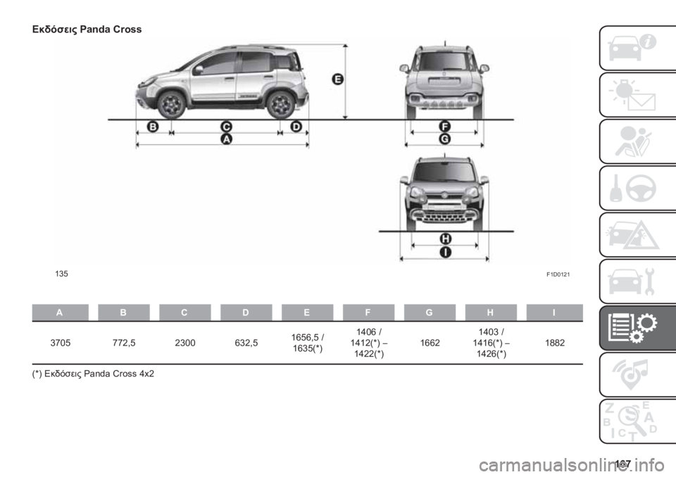 FIAT PANDA 2019  ΒΙΒΛΙΟ ΧΡΗΣΗΣ ΚΑΙ ΣΥΝΤΗΡΗΣΗΣ (in Greek) �W�`�g �A�$�(��"�
��# ��+�-�.�+ �8�{��e�e
�[�c�D��[�b�\�[�H�[
�
��N�8�Z�B�)�P��9
�c�g�\�D �g�g�H�-�D �H�c�\�\ �f�c�H�-�D�[�f�D�f�-�D �S
�[�f�c�D�>�Ž�B�[�e�\�f �S
�[�e�[�H�>�Ž�B�
�[�e�H�H�>�