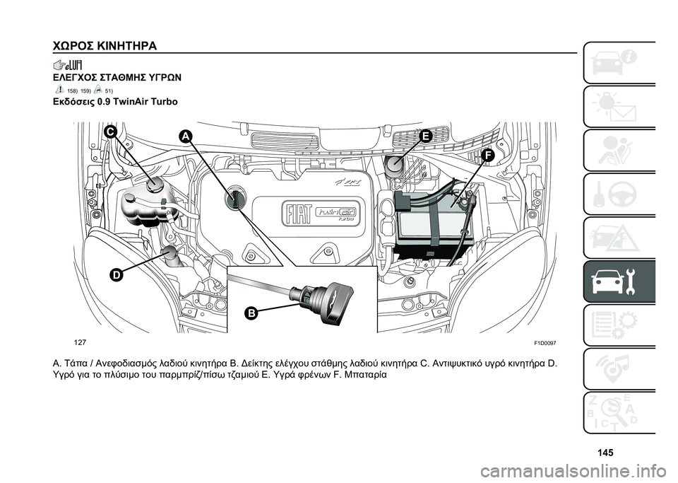 FIAT PANDA 2020  ΒΙΒΛΙΟ ΧΡΗΣΗΣ ΚΑΙ ΣΥΝΤΗΡΗΣΗΣ (in Greek) �W�\�_
��R��� �I�F�C��6���
�A�S�A�?��� ��6��Q�G�� �K�?��R�C
�[�D�I�B �[�D�C�B �D�[�B
�A�$�(��"�
��# �X�5�V �7�|�*�-��*�{ �7�o�{��
� �[�H�g
��[�b�\�\�C�g
�Q�" �1�$�� �S �P���