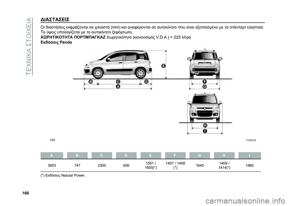 FIAT PANDA 2020  ΒΙΒΛΙΟ ΧΡΗΣΗΣ ΚΑΙ ΣΥΝΤΗΡΗΣΗΣ (in Greek) ��1�5�L�Y�W�:�P��+�1�T�W�L�5�W�P
�W�`�`�@�F���6���A�F� �T�	 �/�	���
�$���	� ���.��$�,���
��	 �� ��	��	���
�$ �>�u�u�B ���	 ����.�����
��	 �� ���
���(���
� �