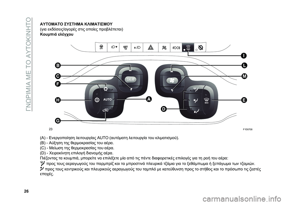 FIAT PANDA 2020  ΒΙΒΛΙΟ ΧΡΗΣΗΣ ΚΑΙ ΣΥΝΤΗΡΗΣΗΣ (in Greek) ��N�Y�V�Z�W�3�W�P��3�5��1�T��P�_�1�T�:�W�Y�J�1�T
�Y�`�
��K�6��G��6� ��K��6��G� �I�S�F�G��6�F��G��K
�>��	� ���/�&���	��S������ ��
�	� ����(�� ���������
��	�