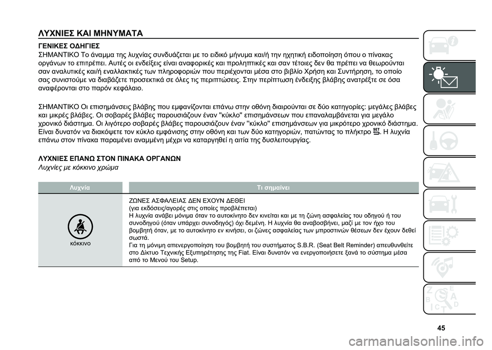 FIAT PANDA 2020  ΒΙΒΛΙΟ ΧΡΗΣΗΣ ΚΑΙ ΣΥΝΤΗΡΗΣΗΣ (in Greek) �\�_
�S�K��C�F�A� �I��F �G��C�K�G��6� �?�A�C�F�I�A� ��@��?�F�A�
�+�J�3�P�Y�1�W�:�T �1� �$����� �
�� �����(�� ����/��$�,��
��	 �� �
� ��	�/�	��& ������ ���	�S