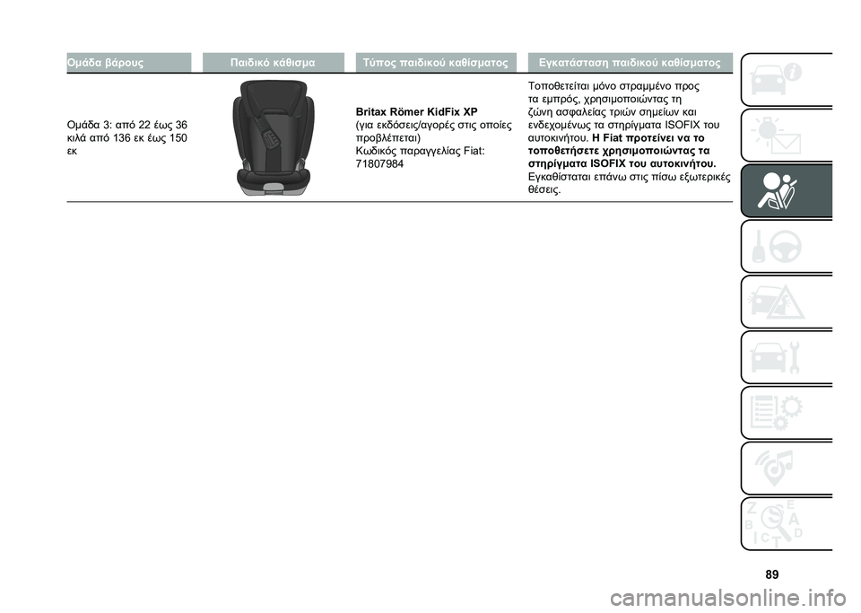 FIAT PANDA 2020  ΒΙΒΛΙΟ ΧΡΗΣΗΣ ΚΑΙ ΣΥΝΤΗΡΗΣΗΣ (in Greek) �h�V��/�
�(� ��
� ���# ����(��$� �$�
�1��"�/� �6�>���# ����(��$��> �$��1��"�/����# �A��$���
�"���"� ����(��$��> �$��1��"�/����#
�T��$�/� �c�= ���& �H�H ��*