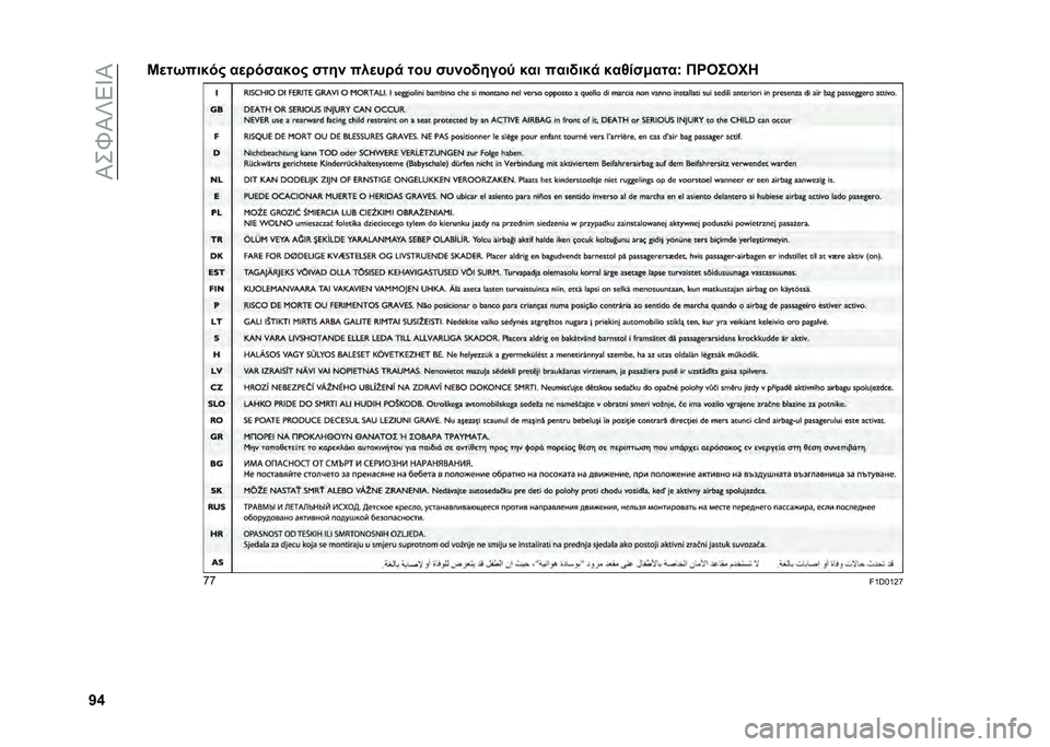 FIAT PANDA 2020  ΒΙΒΛΙΟ ΧΡΗΣΗΣ ΚΑΙ ΣΥΝΤΗΡΗΣΗΣ (in Greek) ��P�+�]�P�U�5�W�P
�V�\�G�
��0���$��# ��
� ��"��$��# �"���% ���
�� �
 ��� �"��%��(����> �$�� ����(��$�
 �$��1��"�/����