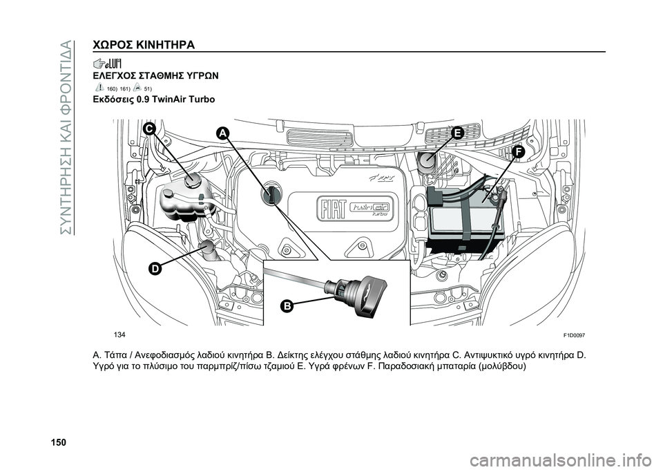 FIAT PANDA 2021  ΒΙΒΛΙΟ ΧΡΗΣΗΣ ΚΑΙ ΣΥΝΤΗΡΗΣΗΣ (in Greek) ��+�d�\�1�J�`�J�+�J��:�P�W��b�`�T�\�1�W�G�P
�W�_�X��R��� �I�F�C��6���
�A�S�A�?��� ��6��Q�G�� �K�?��R�C
�Z�k�a�B �Z�k�Z�B �D�Z�B
�A�$�(��"�
��# �X�5�V �7�|�*�-��*�{ �7�o�{��
� 