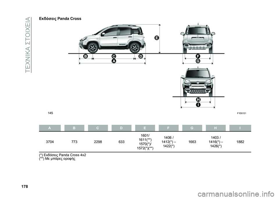 FIAT PANDA 2021  ΒΙΒΛΙΟ ΧΡΗΣΗΣ ΚΑΙ ΣΥΝΤΗΡΗΣΗΣ (in Greek) ��1�5�L�\�W�:�P��+�1�T�W�L�5�W�P
�W�g�h�A�$�(��"�
��# ��+�-�.�+ �8�{��e�e
�Z�j�D
��Z�g�a�Z�H�Z
� � �N �8 �Z �B �) �P � �9
�h�l�a�j �l�l�h �H�H�C�I �k�h�h �Z�k�a�Z�S
�Z�k�Z�Z�>�