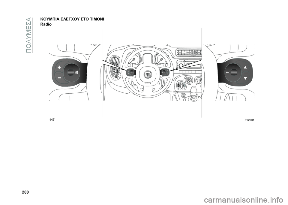FIAT PANDA 2021  ΒΙΒΛΙΟ ΧΡΗΣΗΣ ΚΑΙ ΣΥΝΤΗΡΗΣΗΣ (in Greek) ��9�T�U�d�3�5�+�P
�Y�X�X�I��K�G��F� �A�S�A�?���K ��6� �6�F�G��C�F
�j�+�.�*�
�Z�j�l
��Z�g�Z�a�h�Z  