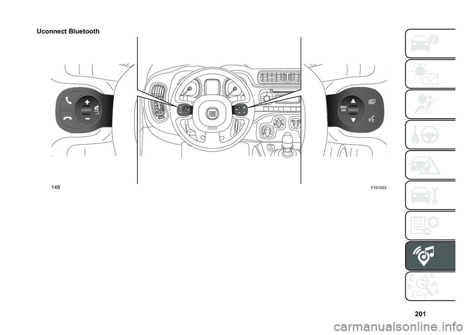 FIAT PANDA 2021  ΒΙΒΛΙΟ ΧΡΗΣΗΣ ΚΑΙ ΣΥΝΤΗΡΗΣΗΣ (in Greek) �Y�X�W
�z�x��-�-�n�x�, �N�:�o�n�,���,�d
�Z�j�I
��Z�g�Z�a�h�H   