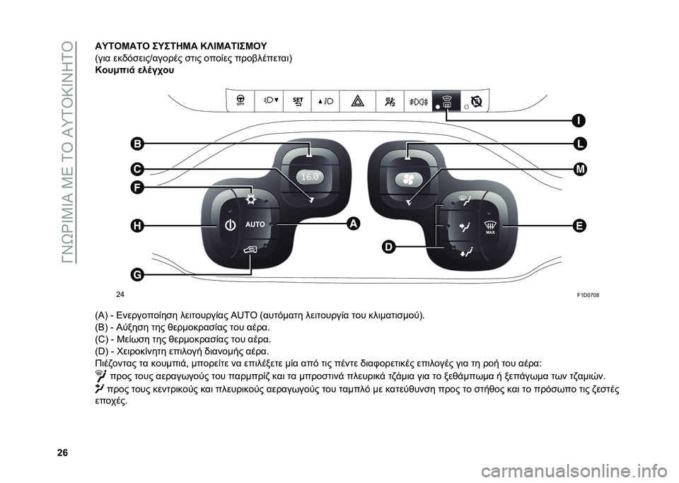 FIAT PANDA 2021  ΒΙΒΛΙΟ ΧΡΗΣΗΣ ΚΑΙ ΣΥΝΤΗΡΗΣΗΣ (in Greek) ��N�\�V�`�W�3�W�P��3�5��1�T��P�d�1�T�:�W�\�J�1�T
�Y�`�
��K�6��G��6� ��K��6��G� �I�S�F�G��6�F��G��K
�>��	� ���/�&���	��S������ ��
�	� ����(�� ���������
��	�