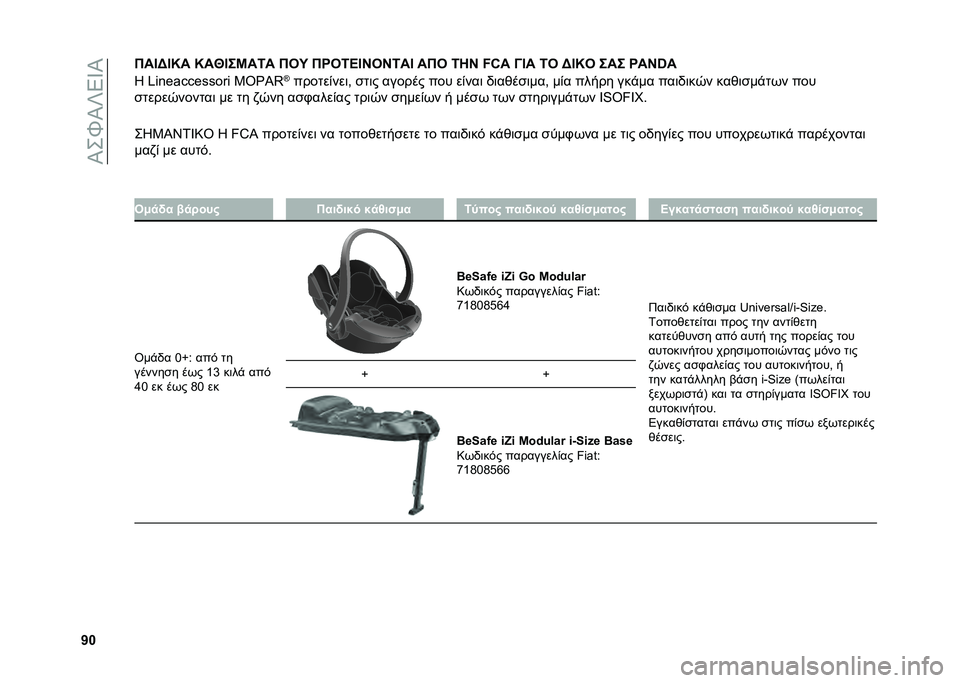 FIAT PANDA 2021  ΒΙΒΛΙΟ ΧΡΗΣΗΣ ΚΑΙ ΣΥΝΤΗΡΗΣΗΣ (in Greek) ��P�+�b�P�U�5�W�P
�V�X���F�@�F�I� �I��Q�F��G��6� ���K ����6�A�F�C��C�6��F ��� �6��C �)�8� �?�F� �6� �@�F�I� ��� ���D�Z�
�J �r�� �_��w�w�_�