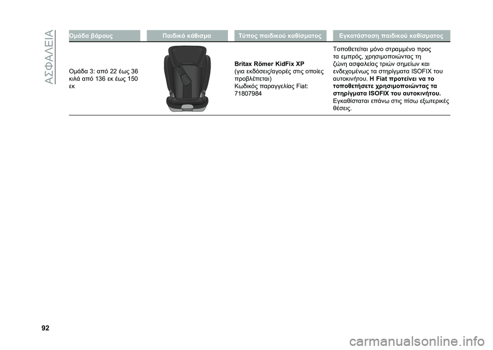 FIAT PANDA 2021  ΒΙΒΛΙΟ ΧΡΗΣΗΣ ΚΑΙ ΣΥΝΤΗΡΗΣΗΣ (in Greek) ��P�+�b�P�U�5�W�P
�V�Y ��/�
�(� ��
� ���# ����(��$� �$�
�1��"�/� �6�>���# ����(��$��> �$��1��"�/����# �A��$���
�"���"� ����(��$��> �$��1��"�/����#
�T��$�/� �