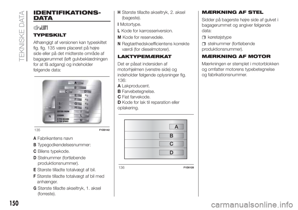 FIAT PANDA 2018 Brugs- og vedligeholdelsesvejledning (in Danish) IDENTIFIKATIONS-
DATA
TYPESKILT
Afhængigt af versionen kan typeskiltet
fig. fig. 135 være placeret på højre
side eller på det midterste område af
bagagerummet (løft gulvbeklædningen
for at få FIAT PANDA 2018 Brugs- og vedligeholdelsesvejledning (in Danish) IDENTIFIKATIONS-
DATA
TYPESKILT
Afhængigt af versionen kan typeskiltet
fig. fig. 135 være placeret på højre
side eller på det midterste område af
bagagerummet (løft gulvbeklædningen
for at få