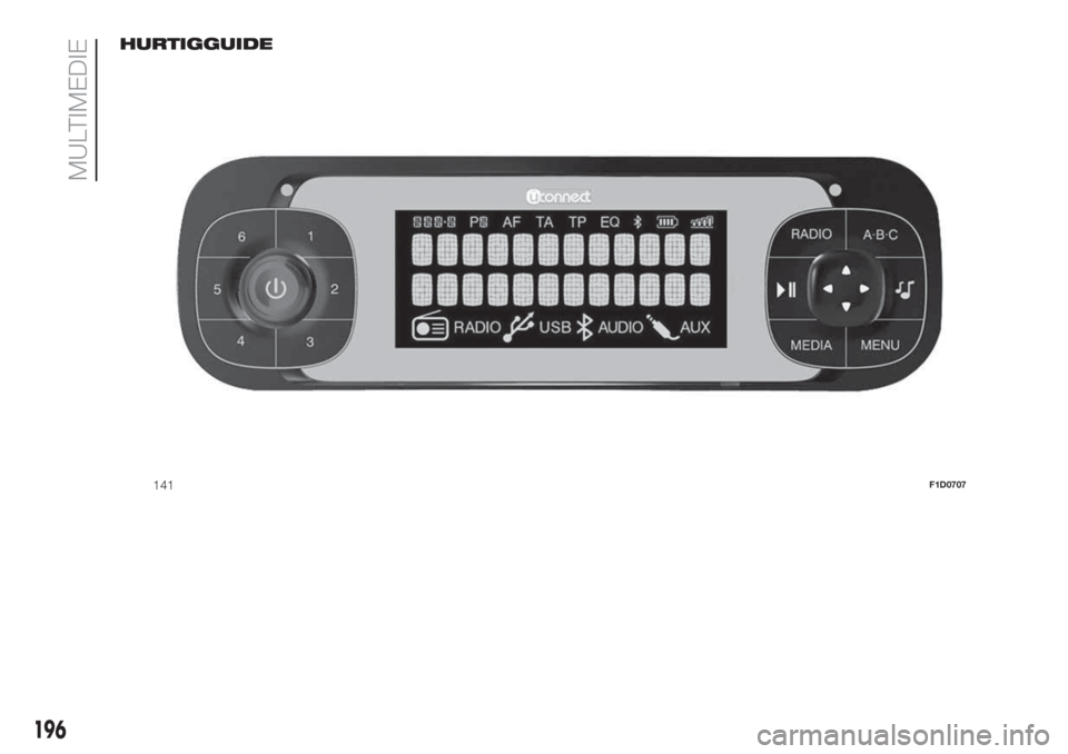 FIAT PANDA 2018 Brugs- og vedligeholdelsesvejledning (in Danish) HURTIGGUIDE
141F1D0707
196
MULTIMEDIE FIAT PANDA 2018 Brugs- og vedligeholdelsesvejledning (in Danish) HURTIGGUIDE
141F1D0707
196
MULTIMEDIE