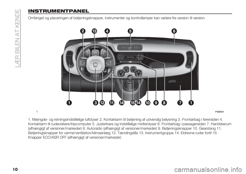 FIAT PANDA 2019  Brugs- og vedligeholdelsesvejledning (in Danish)  O\W PAOBI VT RBI5B
��
45!6/0=956>259:
L:0/$*’+ .* @,/C’("$*’$ /0 6’+8’$"$*%&$/@@’(; "$%+(7:’$+’( .* &.$+(.,,/:@’( &/$ 1/("’(’ 0(/ 1’(%".$ +", 1’(%&