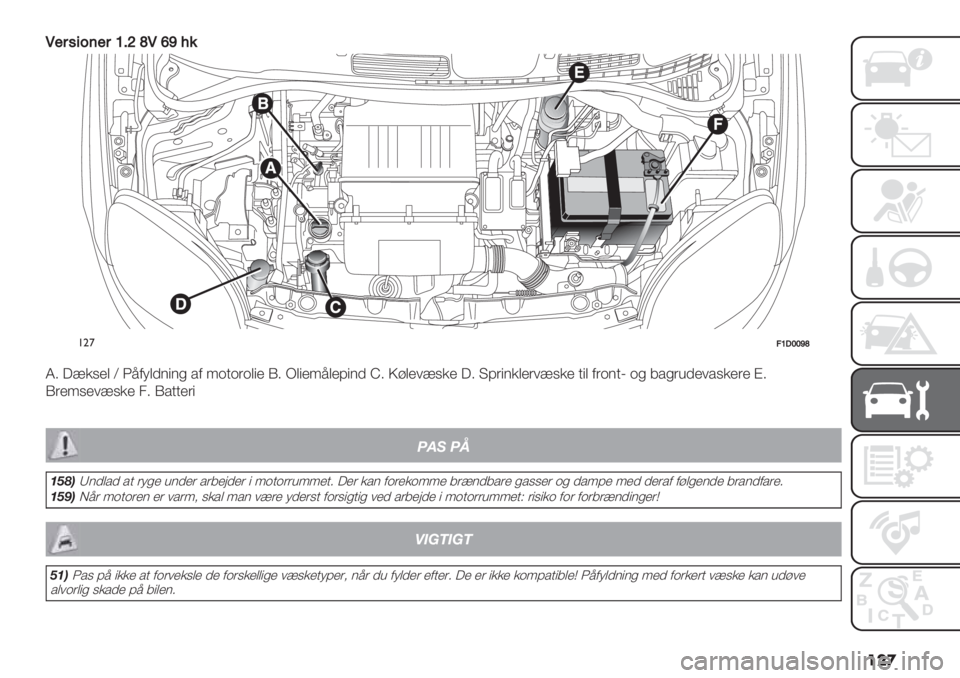 FIAT PANDA 2019  Brugs- og vedligeholdelsesvejledning (in Danish) ���

S$#0/2’$#V;[aS]^?%
!"’:V.WW^a
V4 5>&%’, [ 3<0-,)$"$* /0 :.+.(.,"’ P4 L,"’:<,’@"$) a4 R#,’1>%&’ 54 ?@("$&,’(1>%&’ +", 0(.$+D .* 6/*(7)’1/%&’(