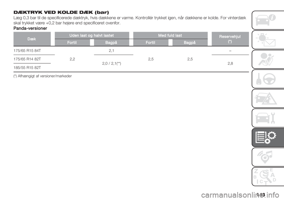 FIAT PANDA 2019  Brugs- og vedligeholdelsesvejledning (in Danish) ��� <;76/F7 A9< 78:<9 <;7 G&#QI
O>* ^;b 6/( +", )’ %@’C"0"C’(’)’ )>&+(-&; =1"% )>&&’$’ ’( 1/(:’4 R.$+(.,,S( +(-&&’+ "*’$; $<( )>&&’$’ ’( &.,)’4 2.(