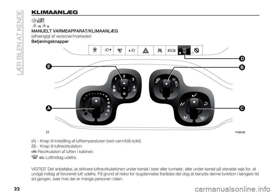 FIAT PANDA 2019  Brugs- og vedligeholdelsesvejledning (in Danish)  O\W PAOBI VT RBI5B
��
7:4=225:;1
VVaY[Y
Q+IbRHNS+LQR+**+L+Ni!HDQ++IHMJ
Y/0=>$*"*+ /0 1’(%".$’([:/(&’)’(Z
K$1B$’/’40%’5<<$#
1
02
3
4
"":V.WVX[
YVZ D R$/@ +", "$