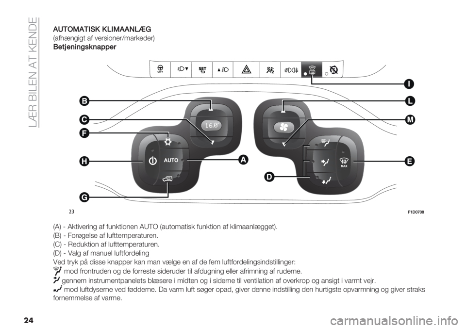 FIAT PANDA 2019  Brugs- og vedligeholdelsesvejledning (in Danish)  O\W PAOBI VT RBI5B
��+
+bNAQ+ND,!!HDQ++IHMJ
Y/0=>$*"*+ /0 1’(%".$’([:/(&’)’(Z
K$1B$’/’40%’5<<$#
"#:V.W‘Wa
YVZ D V&+"1’("$* /0 07$&+".$’$ VXTL Y/7+.:/+
