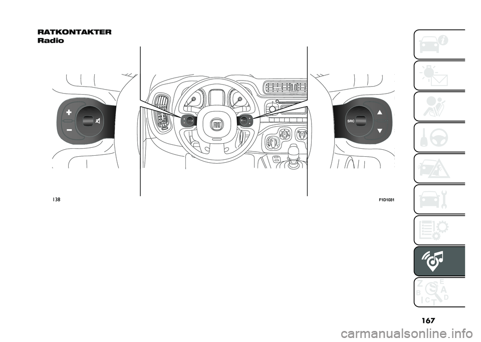 FIAT PANDA 2020  Brugs- og vedligeholdelsesvejledning (in Danish) ��	�

������������
���1�
�.
���	
��7��7�8�9�7   