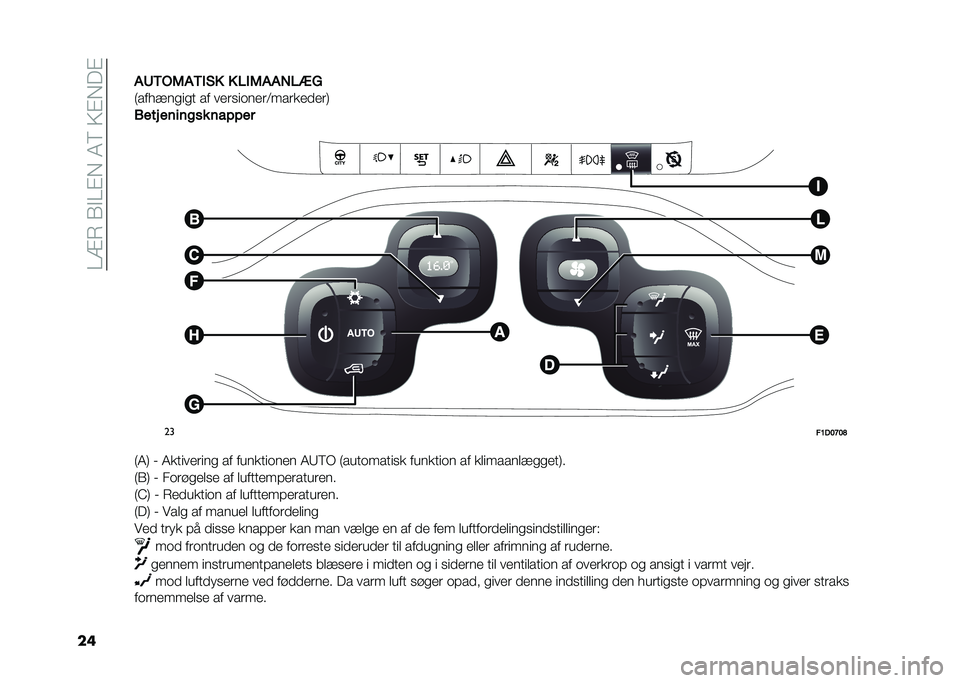 FIAT PANDA 2020  Brugs- og vedligeholdelsesvejledning (in Danish) ��0�=�8��1�"�0�#�*��7�5��3�#�*��#
����C�/�"�2��/�%�
� � �)�%�2���*�)�. �+
�:��������� �� ���	������	�<���	���
��	�;
�,���# ������� ������
��
��7�