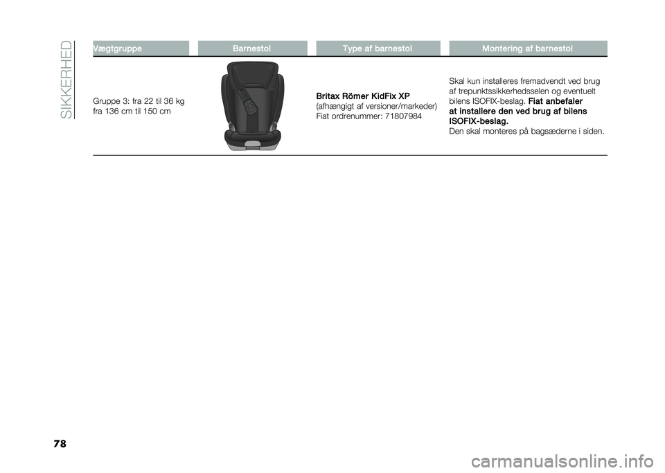 FIAT PANDA 2020  Brugs- og vedligeholdelsesvejledning (in Danish) �� �"�3�3�#�8��#�
�
� �4����� ���� �,�� ������ �/��� �� ��� ������ �2����� ��� �� ��� ������
�&�	��!�!� �C�( ��	� �+�+ ���
 �C�E ��
��	�