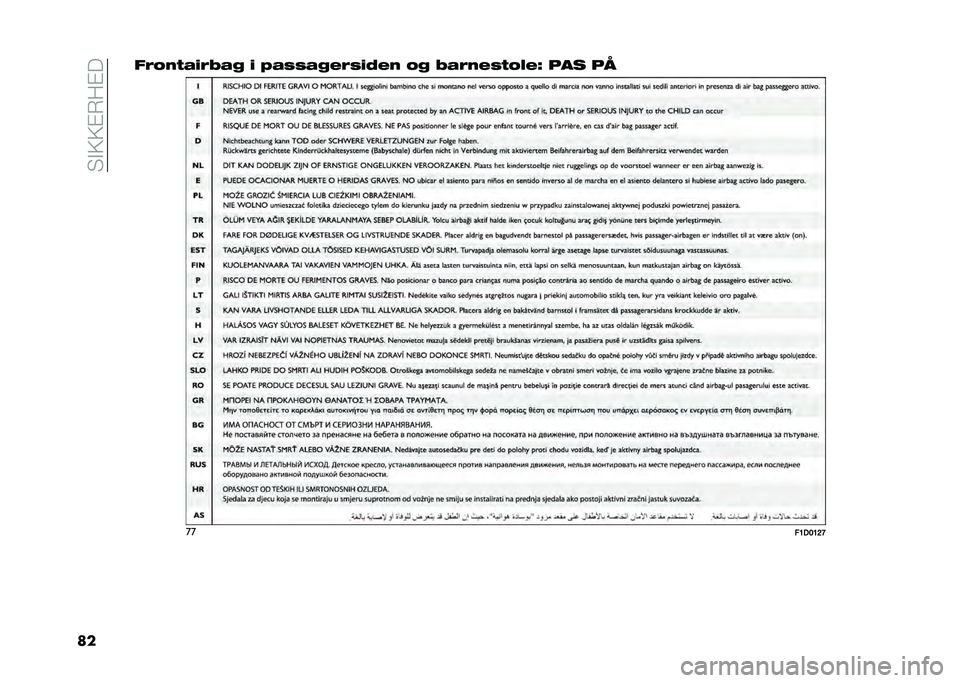 FIAT PANDA 2020  Brugs- og vedligeholdelsesvejledning (in Danish) �� �"�3�3�#�8��#�
����2�.��	��
�2��� �
 �4�������2��
�1�� �.� ���2����	�.���= ��� ��$
��
��7��8�7�<�A  