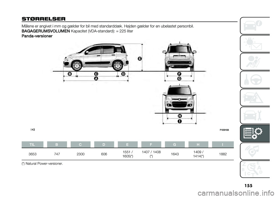 FIAT PANDA 2021  Brugs- og vedligeholdelsesvejledning (in Danish) ���
���!������� �6��
��� ��	 ������� � �� �� ���
�
��	 ���	 ���
 ���
 �����
��	�
�
��� ����
�� ���
�
��	 ���	 �� ����
����� �!��	��